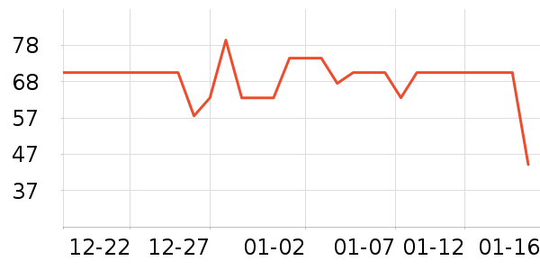 ���ʴ�������ʷ�۸�