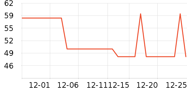 �󹫼��ܼ���๤����ʷ�۸�