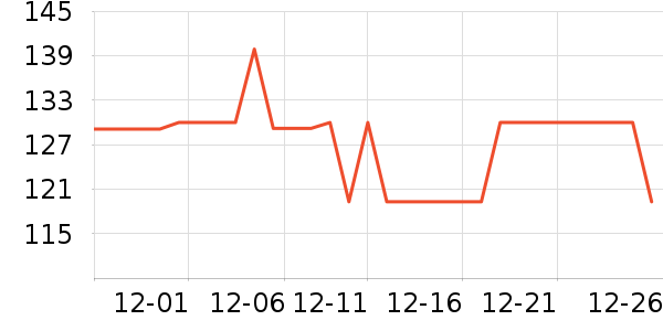 �������ʳ��ʷ�۸�