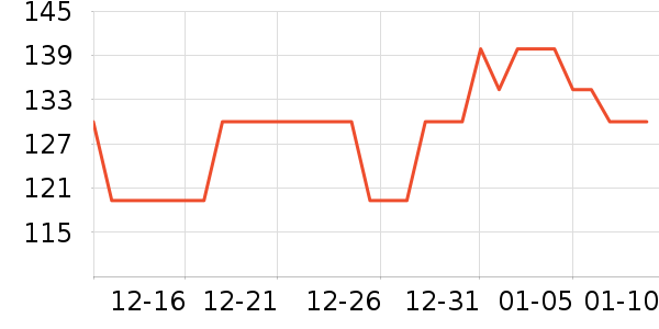 �������ʳ��ʷ�۸�