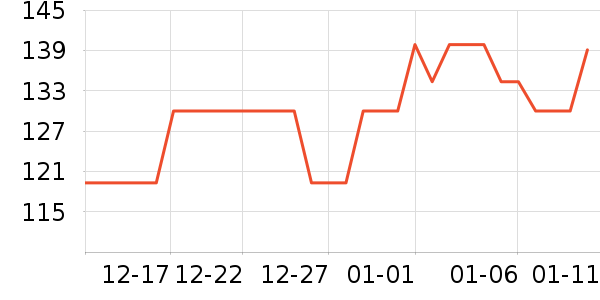 �������ʳ��ʷ�۸�