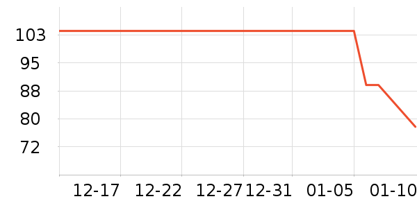 a2������ʳ��ʷ�۸�