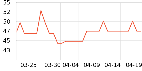 �ɿڿ���������ʷ�۸�