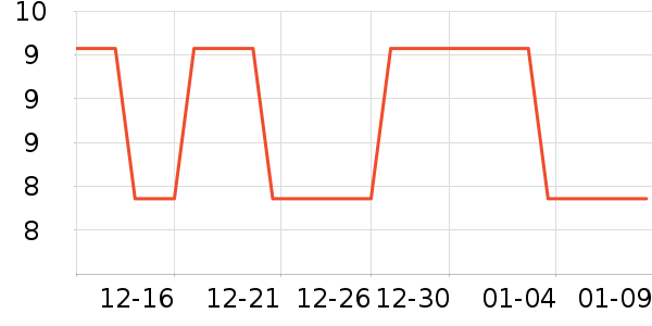 ˳��ԡ����Ʒ��ʷ�۸�