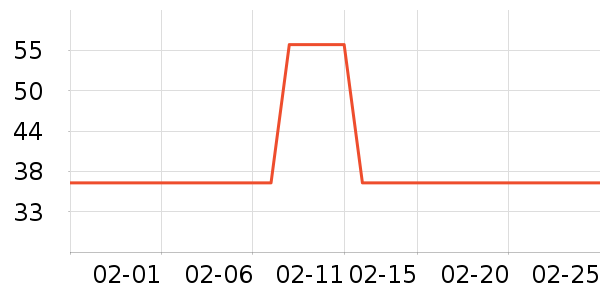 ����Ӥͯ�����/����ʷ�۸�