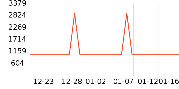 �����������ʷ�۸�