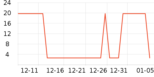 NUJET����˪��ʷ�۸�