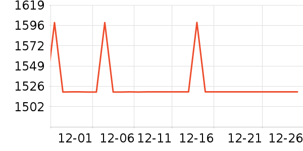 ��������ӡ����ʷ�۸�