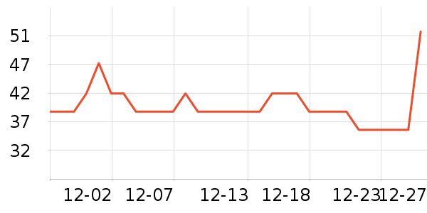 ��ļ�β����ʷ�۸�