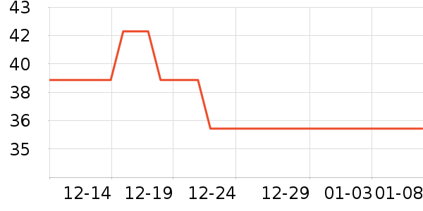 �������������ʷ�۸�