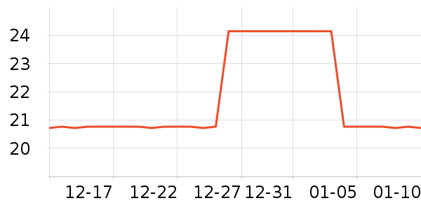 dehubԡ����Ʒ��ʷ�۸�