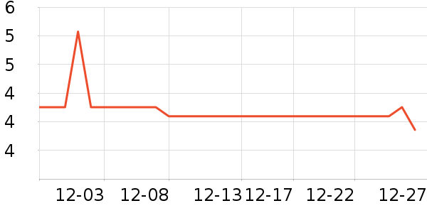 �����決ԭ����ʷ�۸�