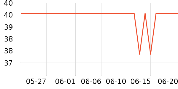 ����������/ţ�����ʷ�۸�