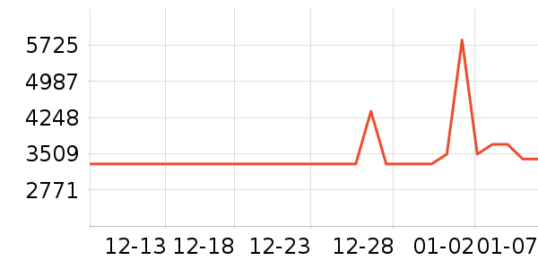 �˼ҼҾӴ���ʷ�۸�