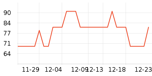 ������������ʷ�۸�