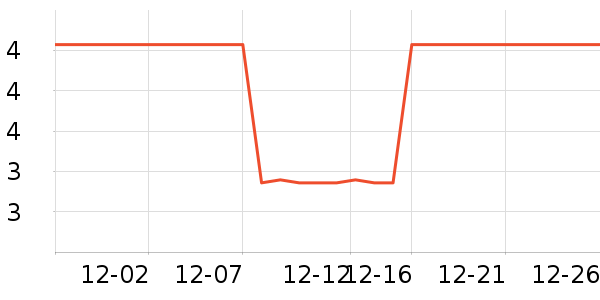 ��Ʒ���ķ��ı���ʷ�۸�