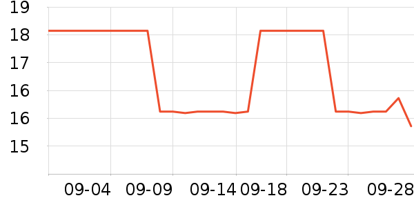 HOLBEIN���߻�����ʷ�۸�