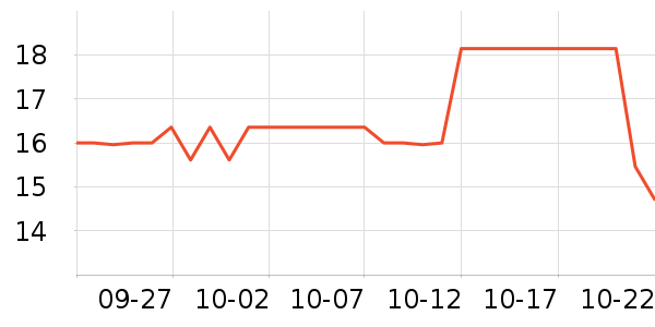 HOLBEIN���߻�����ʷ�۸�