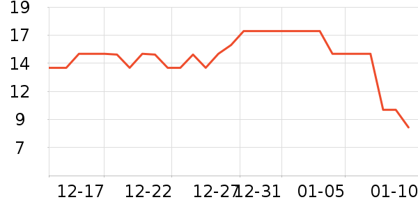 ϲ�౦��������ʷ�۸�