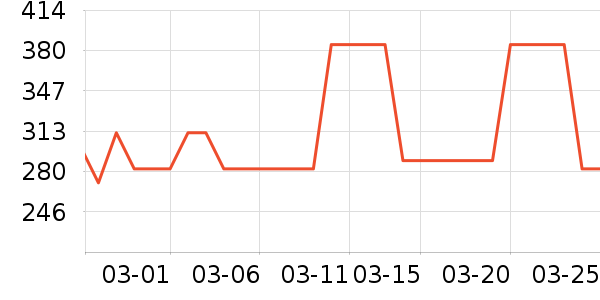 ���孱�����ʷ�۸�