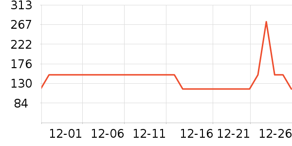 ˫���˱��±���ʷ�۸�