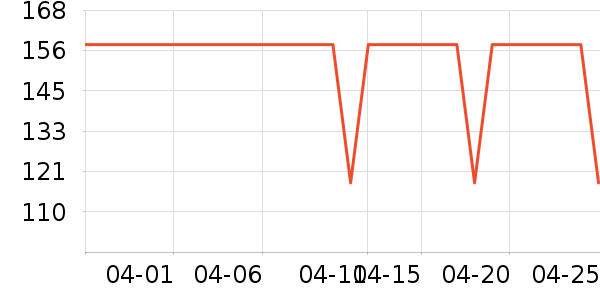 ������/���/�����ʷ�۸�