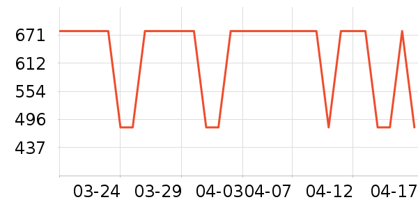 ������΢��¯��ʷ�۸�