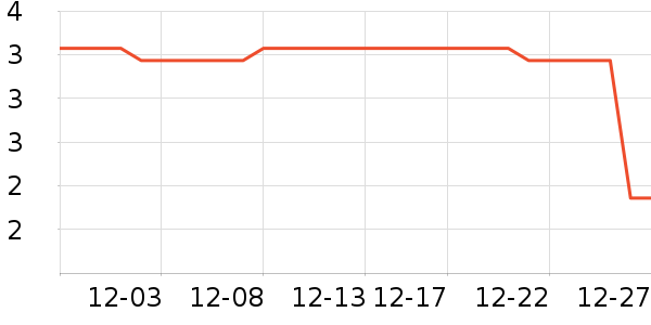 ŷ����������/������ʷ�۸�