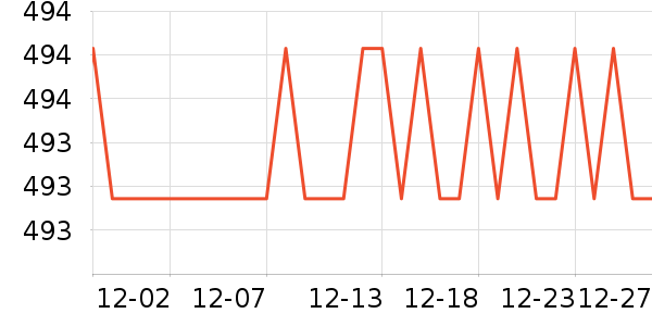 ���˼��׳�������ʷ�۸�