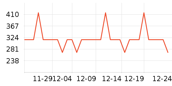 �����Ʊڻ���ʷ�۸�