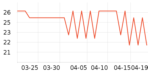 ��ʿ������������ʷ�۸�