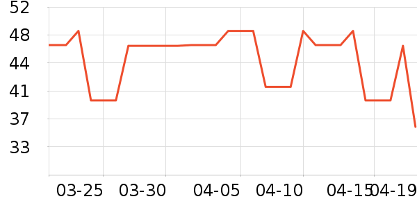 ����������ʷ�۸�