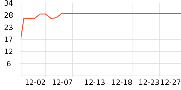 ����ʪ����ʷ�۸�