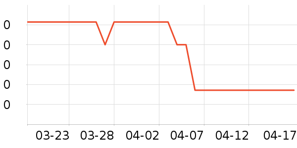 ֹӯ��װ��Ʒ��ʷ�۸�