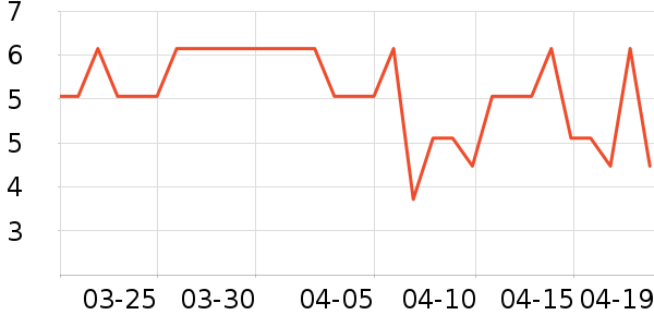 ʤ������ʷ�۸�