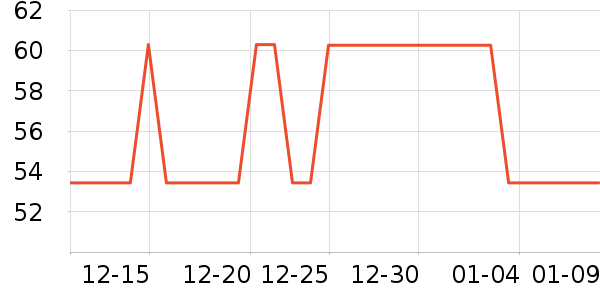 ���������ʷ�۸�