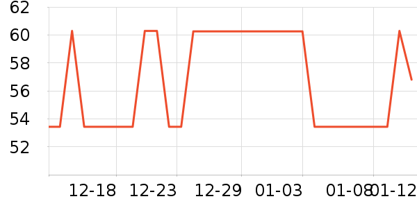 ���������ʷ�۸�