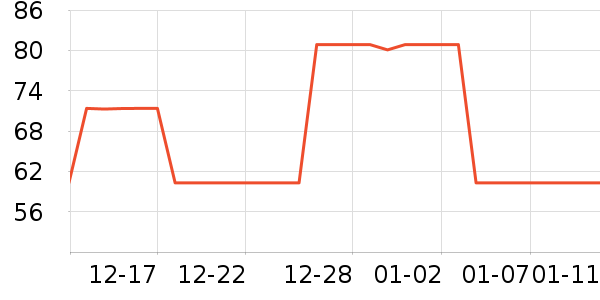 ��ʿ����������ʷ�۸�