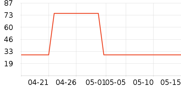 ������ʳ��ʷ�۸�