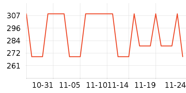 �����綯������ʷ�۸�
