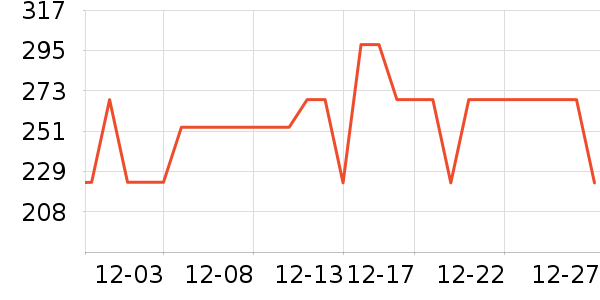 �����ƶ�ϵͳ��ʷ�۸�