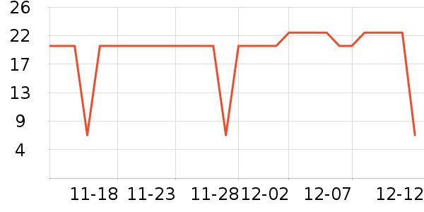 ��ϣ����ʷ�۸�