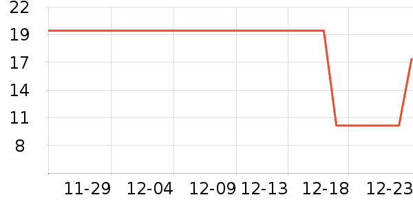 ��ϣ����޹������ʷ�۸�