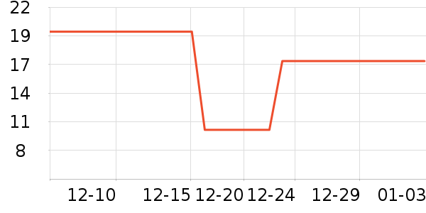 ��ϣ����޹������ʷ�۸�