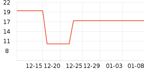 ��ϣ����޹������ʷ�۸�