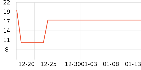 ��ϣ����޹������ʷ�۸�