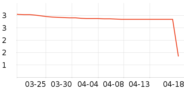 ��������������ʷ�۸�