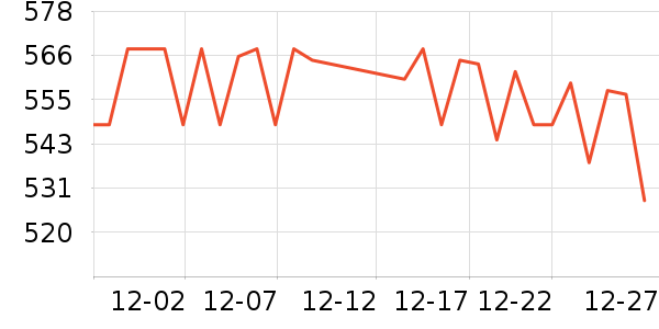 ���Ʊ��չ���ʷ�۸�