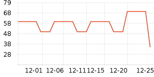 ������ͯ������ʷ�۸�