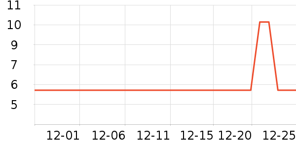 �����������ʷ�۸�